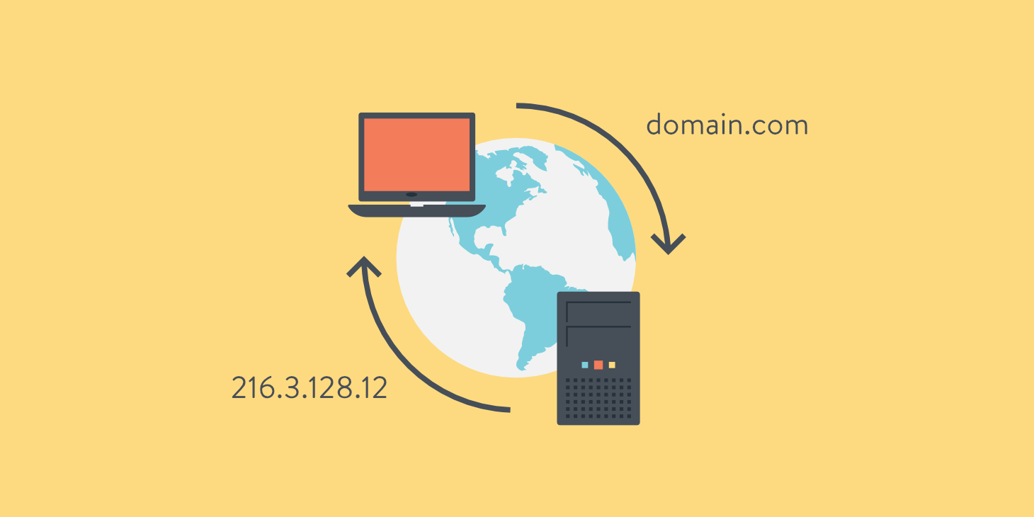 O que é DNS?